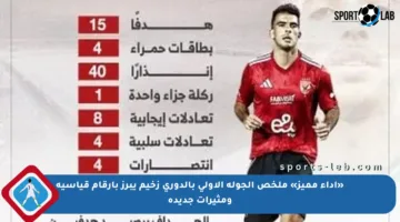 «أداء مميز» ملخص الجولة الأولى بالدوري زخيم يبرز بأرقام قياسية ومثيرات جديدة